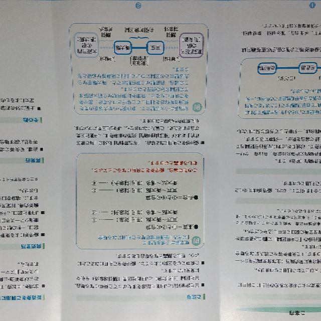 ＪＲ東海株主優待鉄道割引券１枚　送料無料 チケットの優待券/割引券(その他)の商品写真