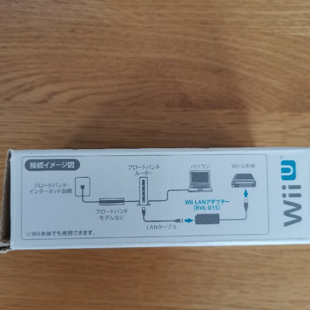 任天堂(ニンテンドウ)のWii　LANアダプター エンタメ/ホビーのゲームソフト/ゲーム機本体(その他)の商品写真