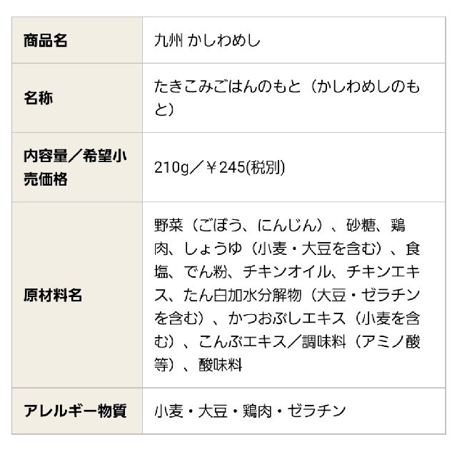 釜めしの素　２個セット 食品/飲料/酒の加工食品(レトルト食品)の商品写真