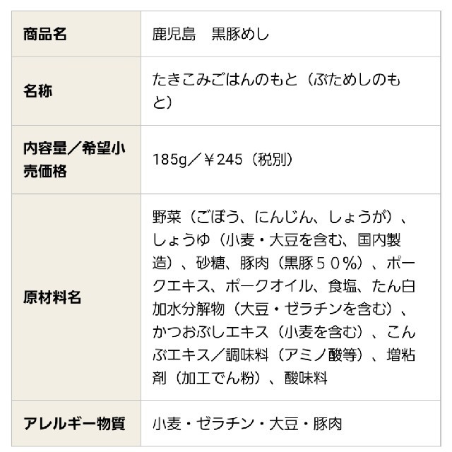 釜めしの素　２個セット 食品/飲料/酒の加工食品(レトルト食品)の商品写真