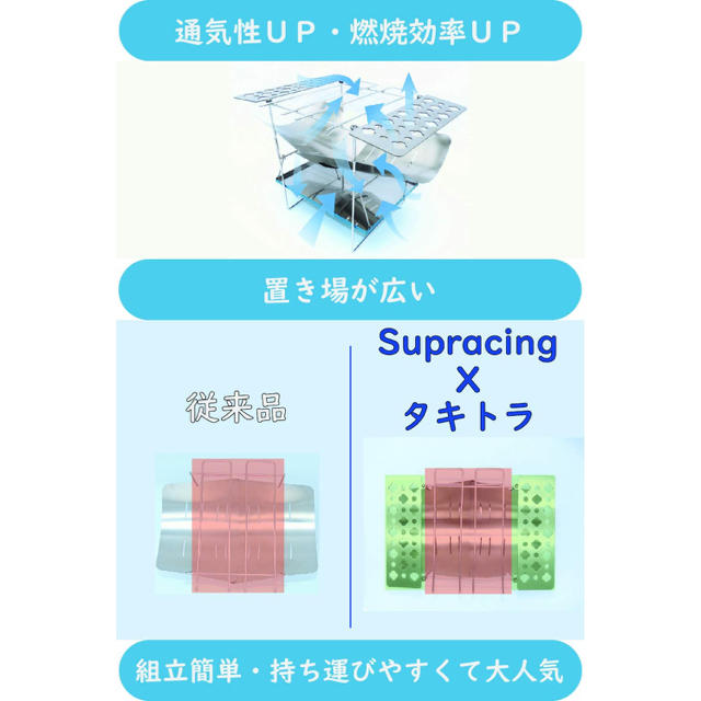 激安2020改良した新品セール！フルセット焚き火台　折り畳みバーベキューコンロ！ スポーツ/アウトドアのアウトドア(ストーブ/コンロ)の商品写真