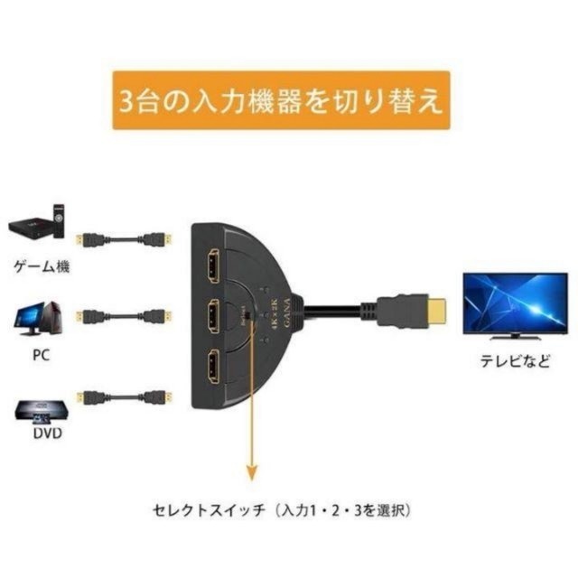 新品　HDMI切替器  HDMI分配器 /セレクター 3入力1出力 スマホ/家電/カメラのテレビ/映像機器(映像用ケーブル)の商品写真