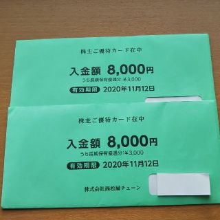 ニシマツヤ(西松屋)の西松屋チェーン株主優待カード 16000円分(ショッピング)