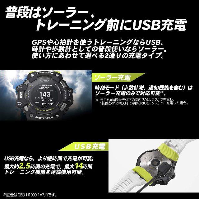 CASIO(カシオ)の新品・未使用★国内正規品★G-SHOCK★GBD-H1000-4JR メンズの時計(腕時計(デジタル))の商品写真