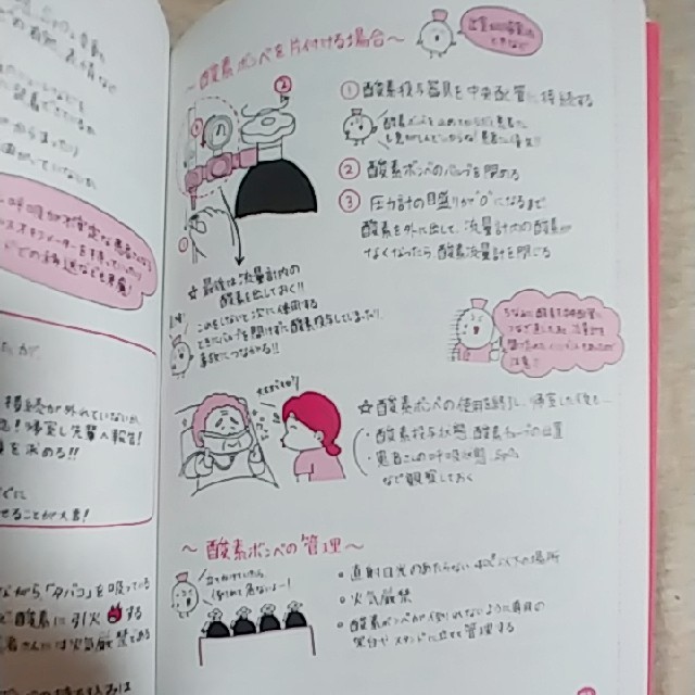 [ほぼ新品/折り目なし]ズルいくらいに１年目を乗り切る看護技術 エンタメ/ホビーの本(健康/医学)の商品写真