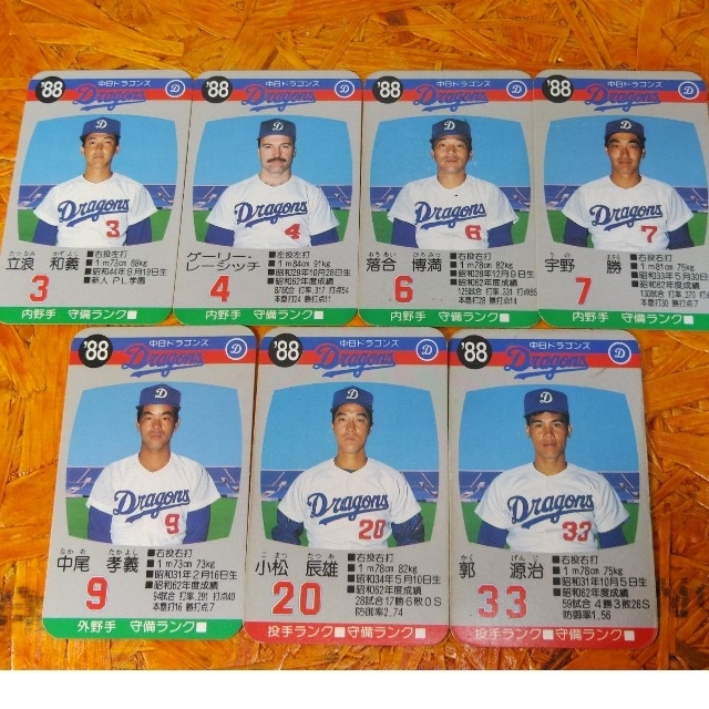 1988  topps  MLBカード  500枚