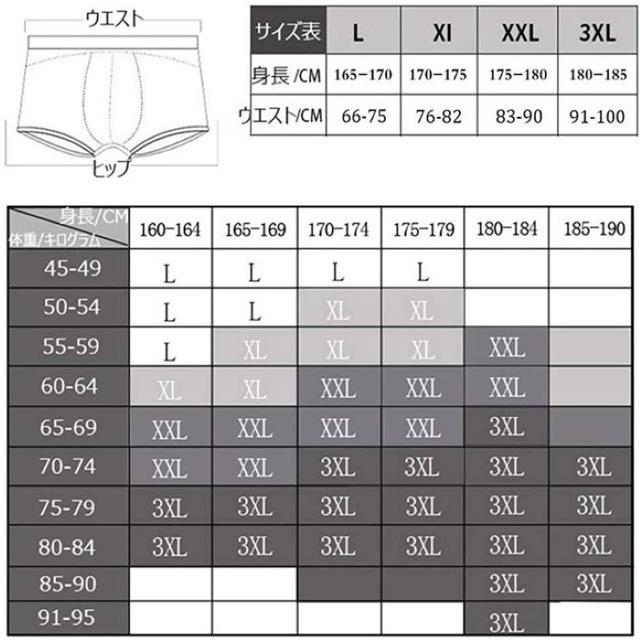 ★5％値下げ中★ボクサーパンツ パンツ サイズ豊富 抗菌 メンズのアンダーウェア(ボクサーパンツ)の商品写真