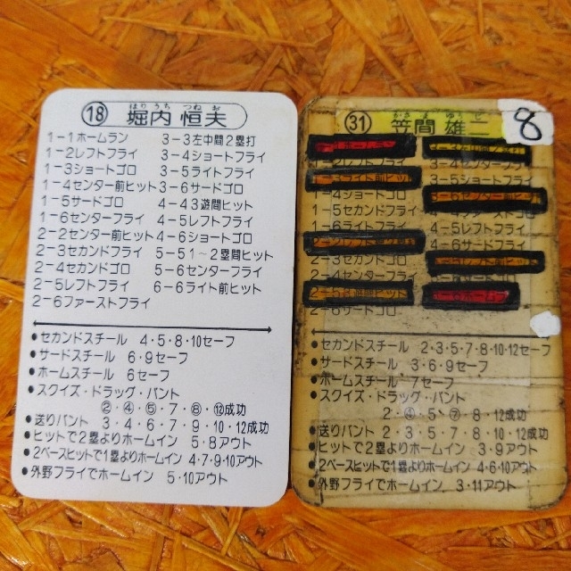 読売ジャイアンツ - タカラ プロ野球カードゲーム 53年度版 読売ジャイアンツ - タカラ プロ野球カードゲーム 53年度版