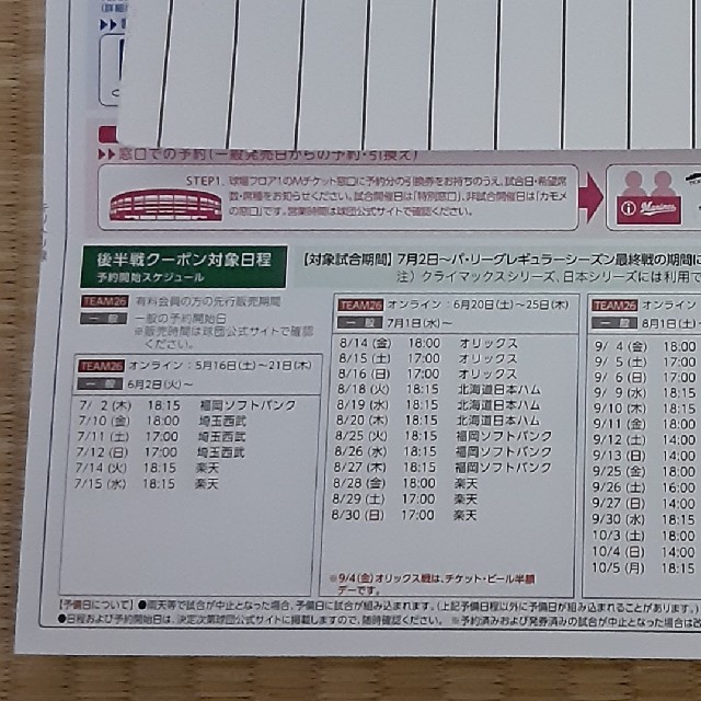 【シーズンクーポン返金様専用】千葉ロッテマリーンズ シーズンクーポン | フリマアプリ ラクマ