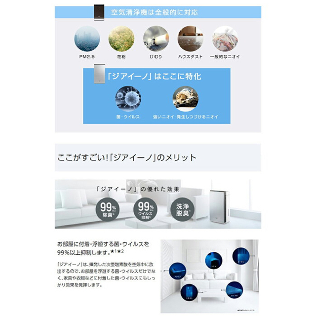 パナソニック ジアイーノ F-MV2100 WZ | www.innoveering.net