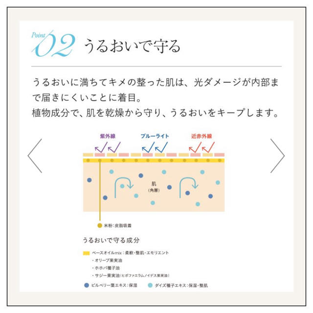 naturaglace(ナチュラグラッセ)の《新品未開封》ナチュラグラッセ UVパウダー コンパクトN 2020 コスメ/美容のベースメイク/化粧品(フェイスパウダー)の商品写真