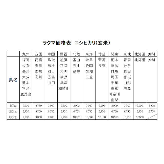 ☆T☆様専用  お米　令和元年　愛媛県産コシヒカリ　玄米　20㎏  食品/飲料/酒の食品(米/穀物)の商品写真