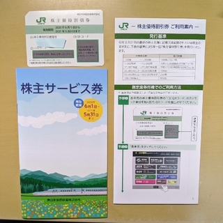 ジェイアール(JR)のJR東日本　株主優待券　サービス券　2021.5.31まで(その他)