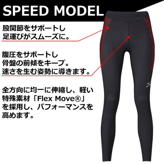 定価20900円 新品 ワコール CW-X スポーツタイツ スピードモデル S
