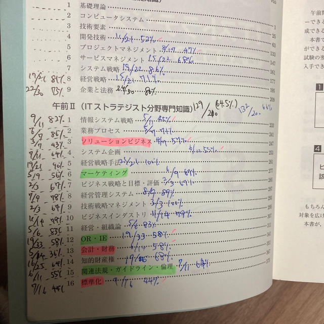 ｉｔストラテジスト 午前試験問題集 合格精選500題の通販 By ころ ラクマ