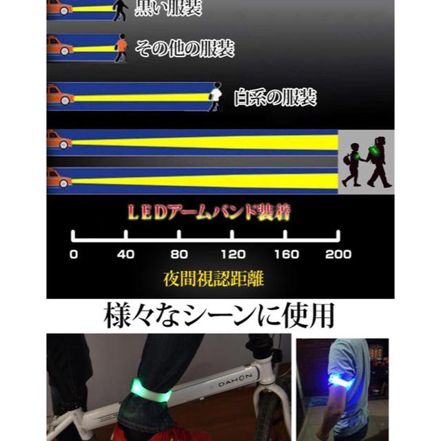 【2個セット】ランニング ライト LED アームバンド セーフティーライト スポーツ/アウトドアのランニング(その他)の商品写真