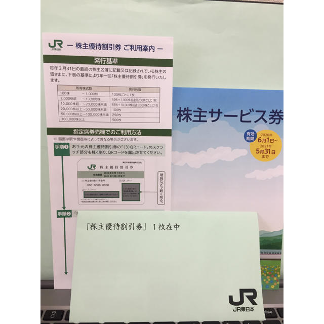 JR(ジェイアール)のJR東日本 株主優待 チケットの優待券/割引券(その他)の商品写真