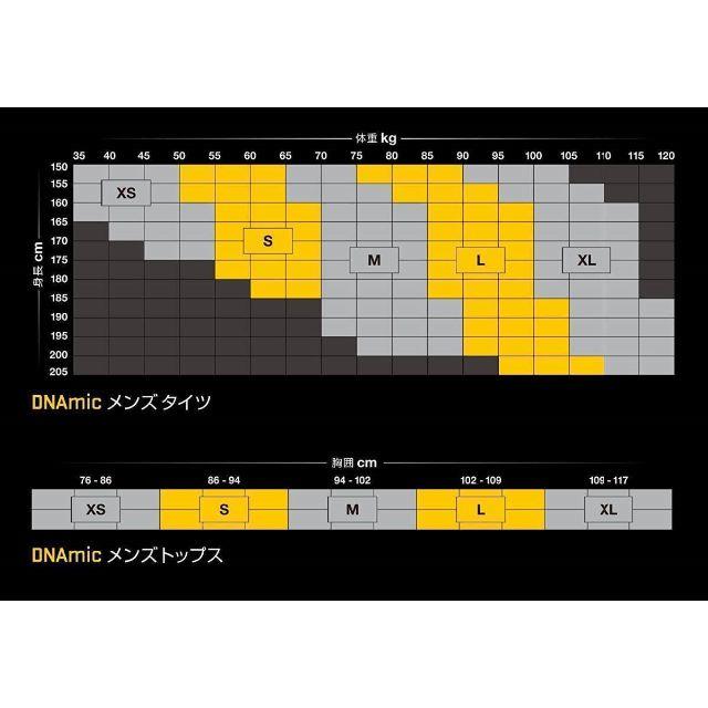 新品 XSサイズ スキンズ コンプレッション DNAMIC ロングタイツ 黒