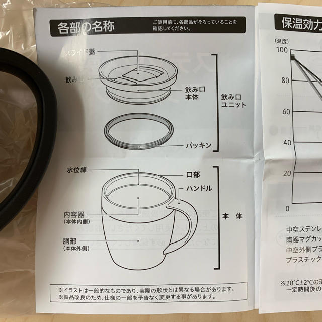 UNIQLO(ユニクロ)の新品　中空ステンレスマグカップ　ユニクロ　 インテリア/住まい/日用品のキッチン/食器(グラス/カップ)の商品写真