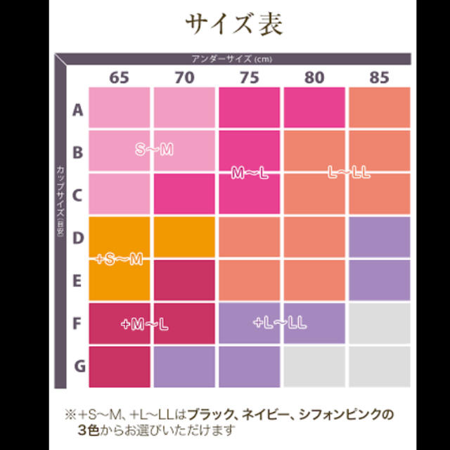 ふんわりルームブラ ナイトブラ Angellir レディースの下着/アンダーウェア(ブラ)の商品写真