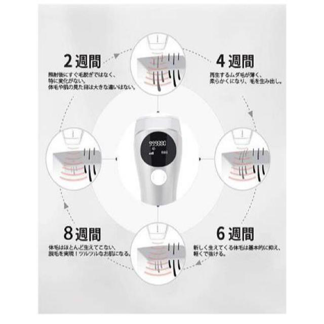 脱毛器 IPL光脱毛器 永久脱毛 99万発照射 自動手動 5段階調節 3