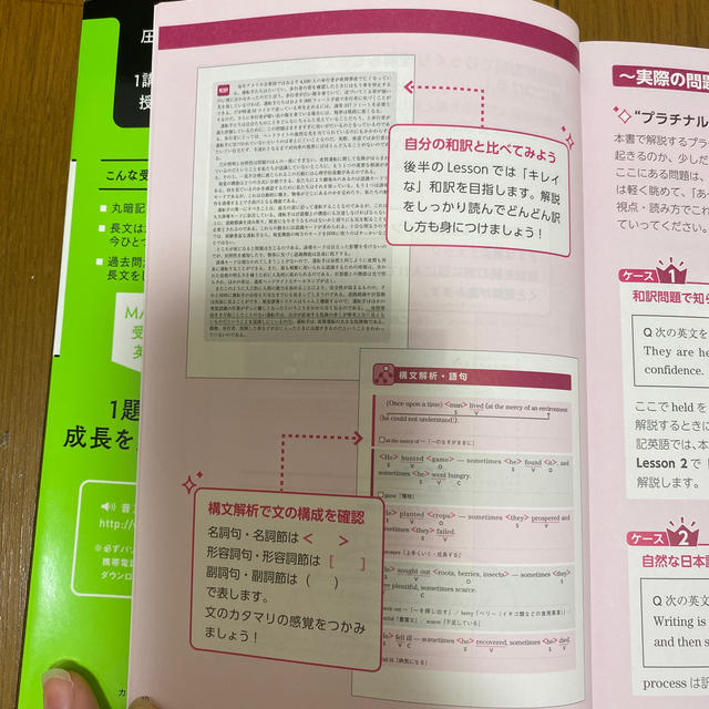 角川書店(カドカワショテン)の関正生の英語長文プラチナル－ル 大学入試 エンタメ/ホビーの本(語学/参考書)の商品写真