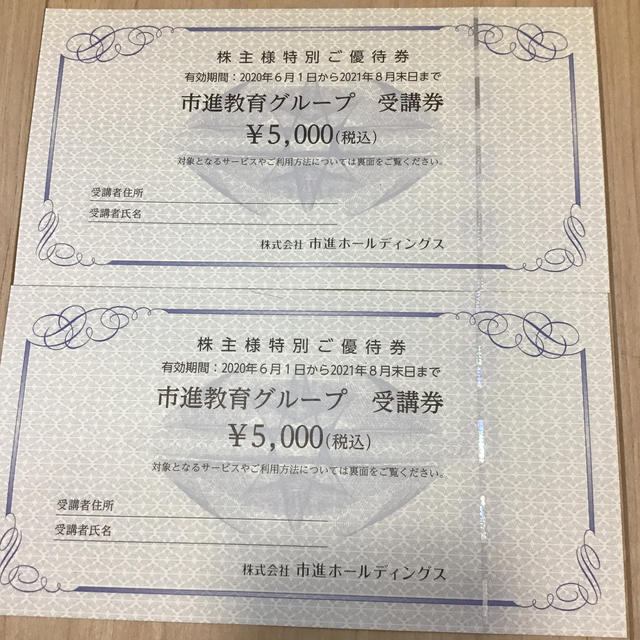 市進ホールディングス 株主優待-