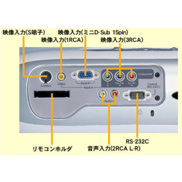 EPSON EPSON エプソン プロジェクター EMP-TW10の通販 by Ryo's shop｜エプソンならラクマ