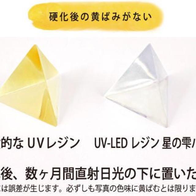 ★星の雫 25g ハード レジン液 UV-LEDレジン ハンドメイドの素材/材料(その他)の商品写真