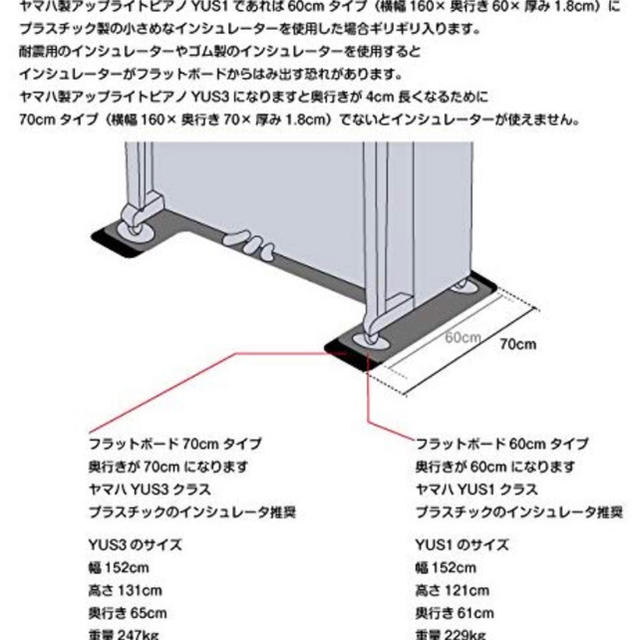 ほぼ未使用！！ピアノ フラットボード 楽器 ピアノ 割引クーポン有