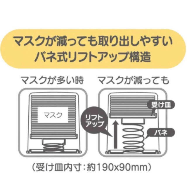 サンリオ(サンリオ)のマスクストッカー  キティちゃん インテリア/住まい/日用品のインテリア小物(その他)の商品写真