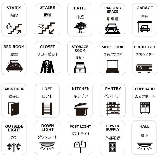 らららん様ご注文☆ スイッチラベルシール インテリア/住まい/日用品のインテリア/住まい/日用品 その他(その他)の商品写真