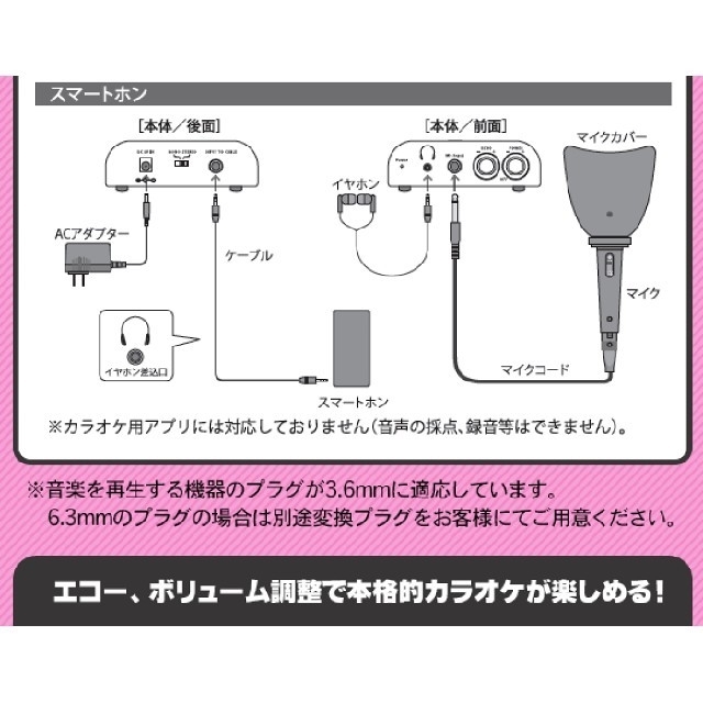 一人deカラオケDX（防音マイク・エコー調整付き） スマホ/家電/カメラのスマートフォン/携帯電話(その他)の商品写真