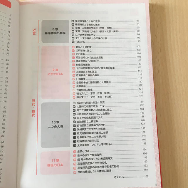 時代と流れで覚える!日本史B用語 - 人文