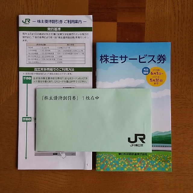JR東日本 株主優待割引券、株主サービス券の通販 by yoshi's shop｜ラクマ