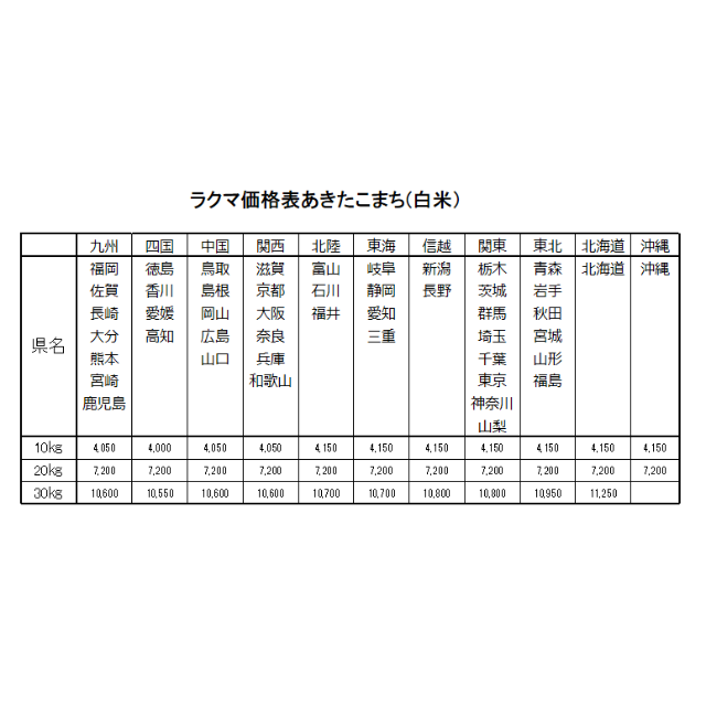 お米　令和元年　愛媛県産あきたこまち　白米　20㎏ 食品/飲料/酒の食品(米/穀物)の商品写真