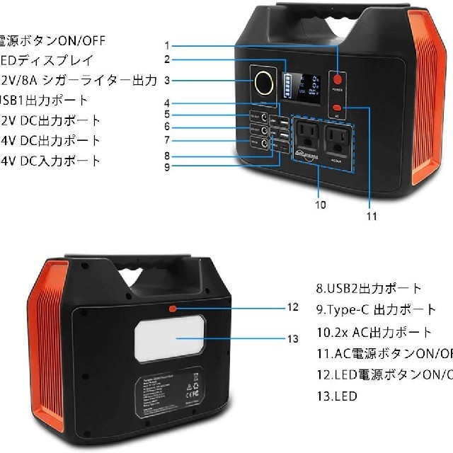 ポータブル電源 AC出力対応 296Wh 80000mAh 大容量