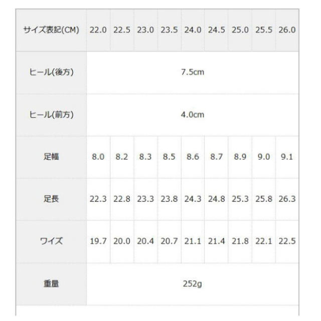 厚底サンダル　ゴールド×コルク　レディース レディースの靴/シューズ(サンダル)の商品写真