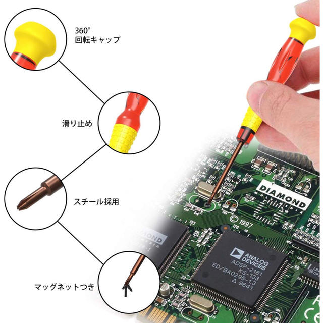 Nintendo Switch - 簡単‼️アナログスティック2個 ジョイコン修理キットの通販 by YUYU's shop｜ニンテンドースイッチ ならラクマ