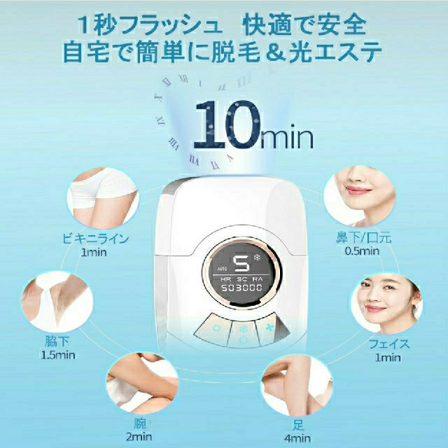 FASIZ IPL    mee様専用 スマホ/家電/カメラの美容/健康(レディースシェーバー)の商品写真