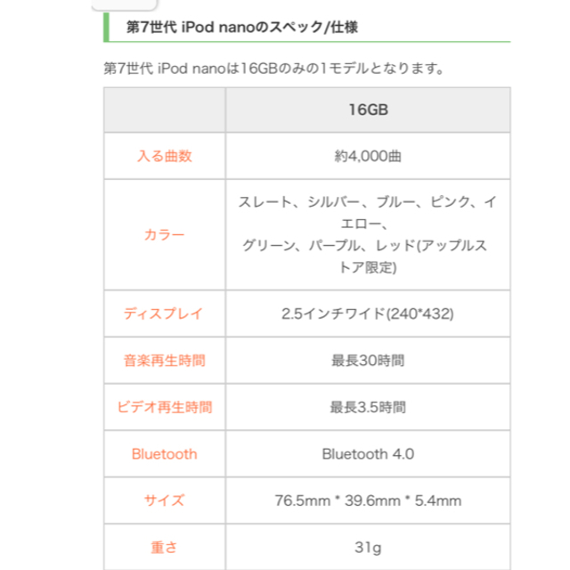 iPod nano 16GB(スペースグレイ/ME971J) 第7世代 3