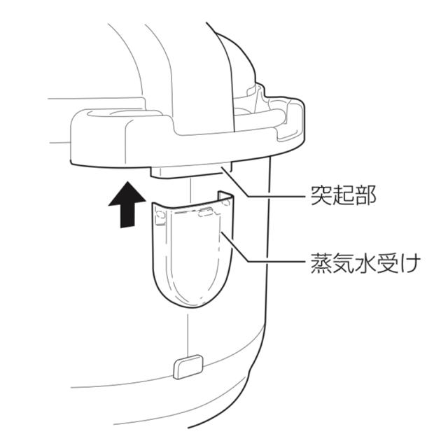 電気圧力鍋 lpc-t12 2018年製 品