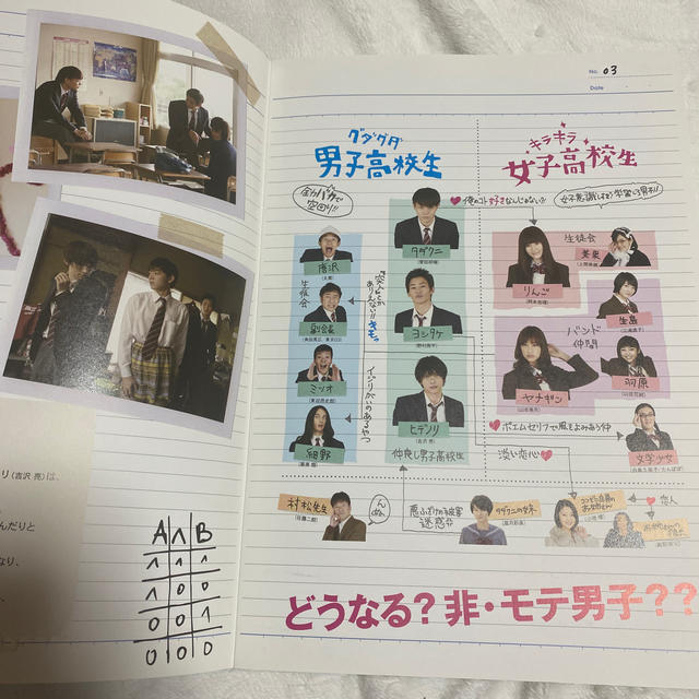 映画 男子高校生の日常 パンフレットの通販 By 별 S Shop ラクマ 映画 男子高校生の日常 パンフレットの通販 By 별 S Shop ラクマ