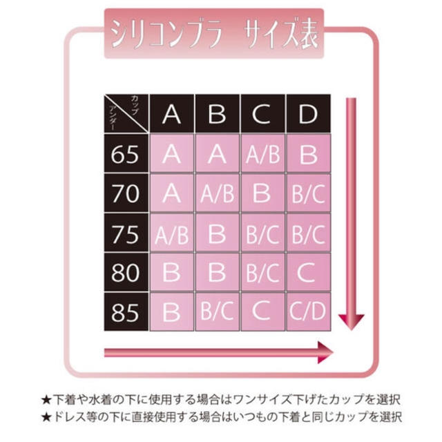 ヌーブラ　激盛り　3倍盛り　シリコンブラ　Aカップ レディースの下着/アンダーウェア(ヌーブラ)の商品写真