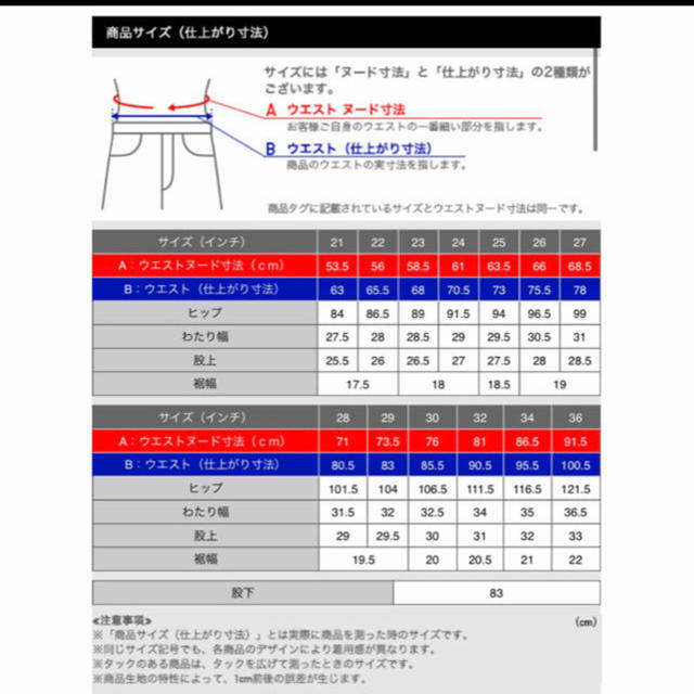 J.W.ANDERSON(ジェイダブリューアンダーソン)のハイライズスリムフィットストレートジーンズ メンズのパンツ(デニム/ジーンズ)の商品写真