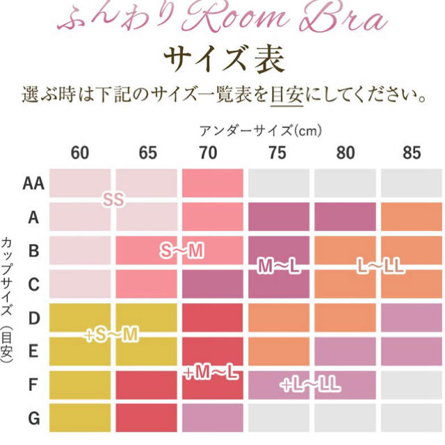 ふんわりルームブラセット　＋M〜L 3