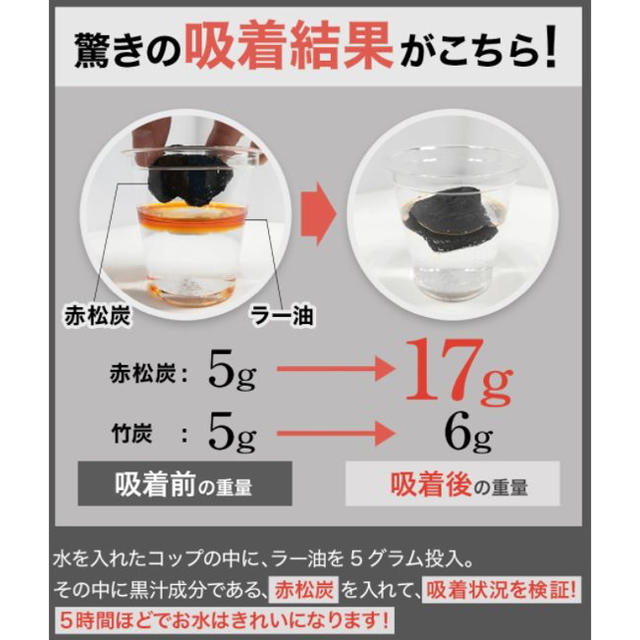 FABIUS(ファビウス)の黒汁　KUROJIRU  〈新品・未開封〉 コスメ/美容のダイエット(ダイエット食品)の商品写真