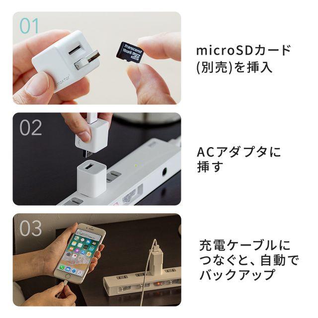 【新品/未使用】iPhoneバックアップ／カードリーダー Qubii