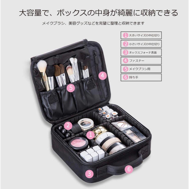 コスメバッグ　コスメボックス　メイクバッグ　メイクボックス　新品　即日発送 コスメ/美容のコスメ/美容 その他(その他)の商品写真