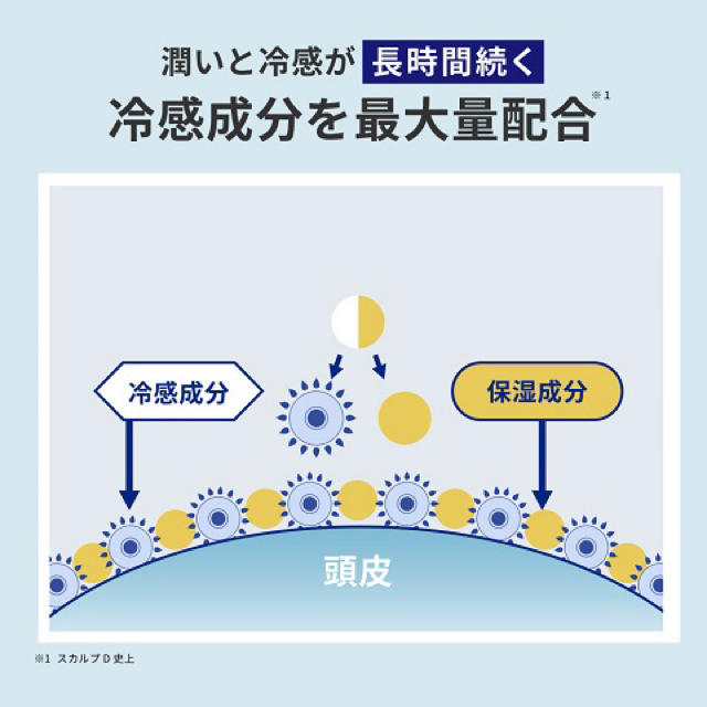 ANGFA(アンファー)のスカルプD　スカルプシャンプー　オイリー クール［脂性肌用］×2本セット コスメ/美容のヘアケア/スタイリング(スカルプケア)の商品写真